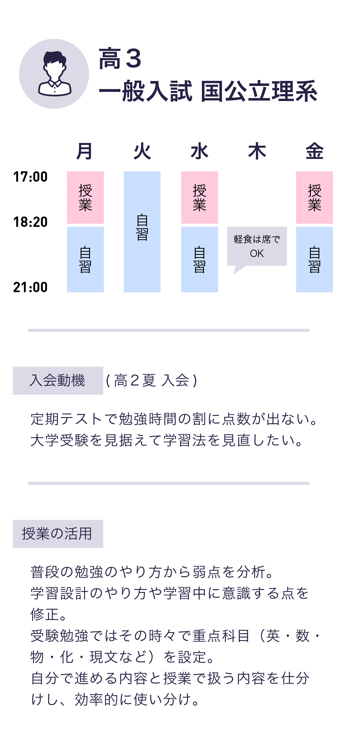 活用事例 1