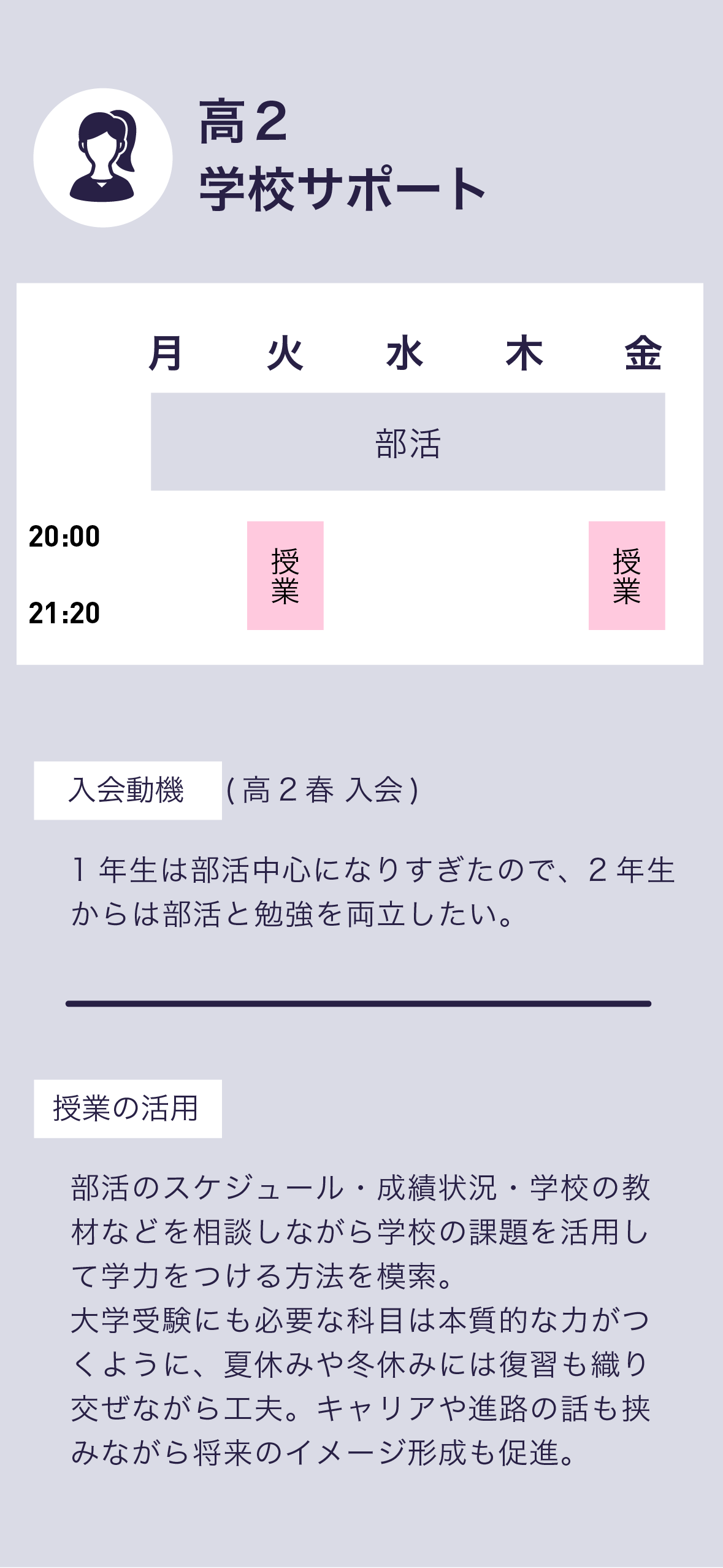 活用事例 4