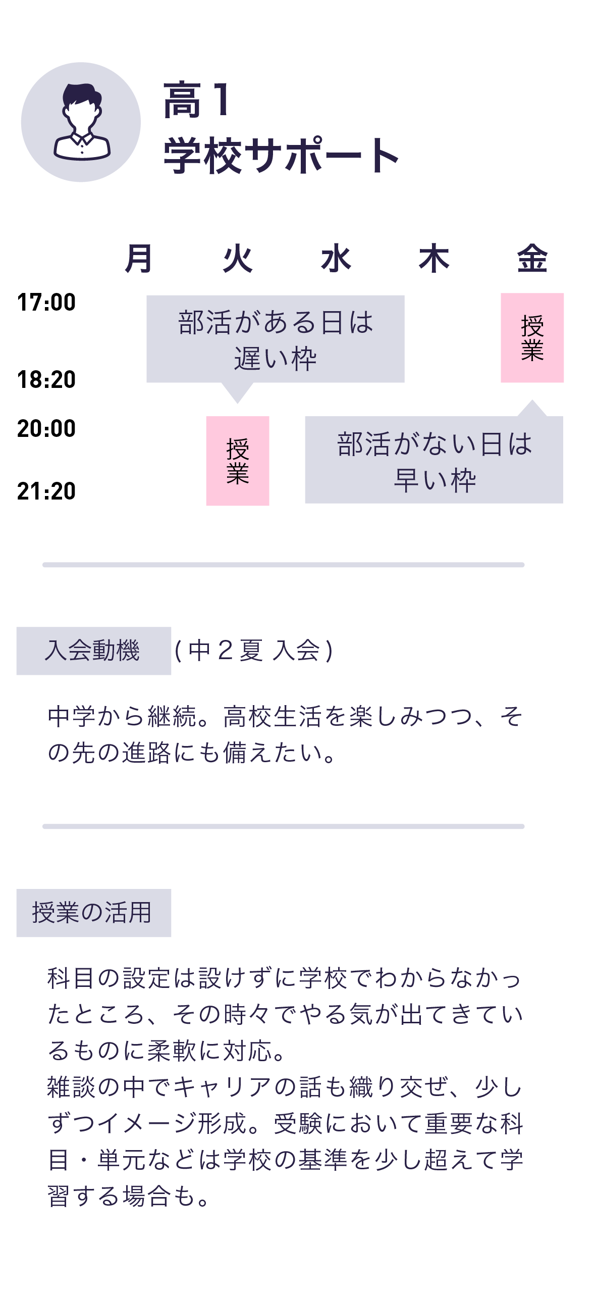 活用事例 5