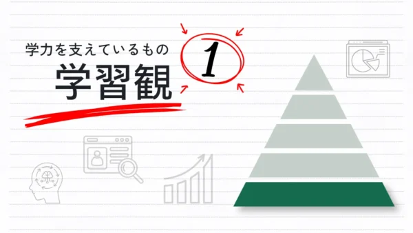 学習観とは何か？